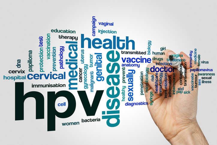 HPV Vaccination Rates at All-Time Low