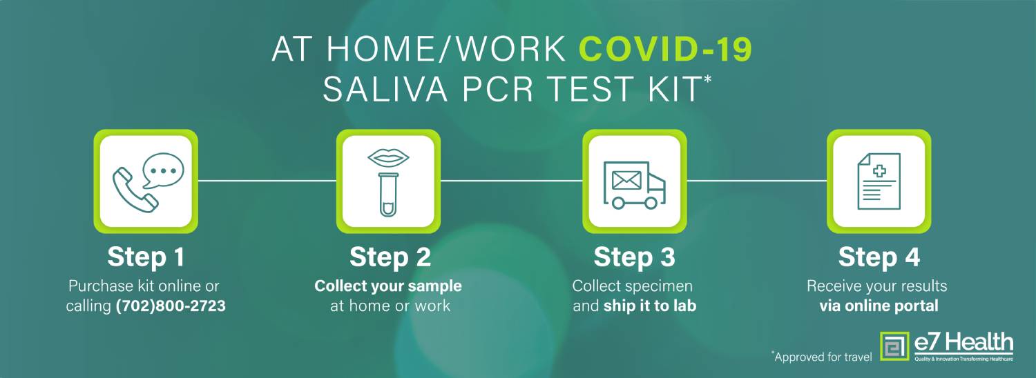 Steps to take for the Covid-19 At Home Test